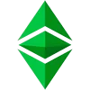 Sguardo Rendione mercato crypto